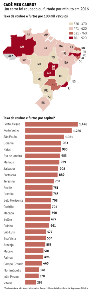 gráfico-1